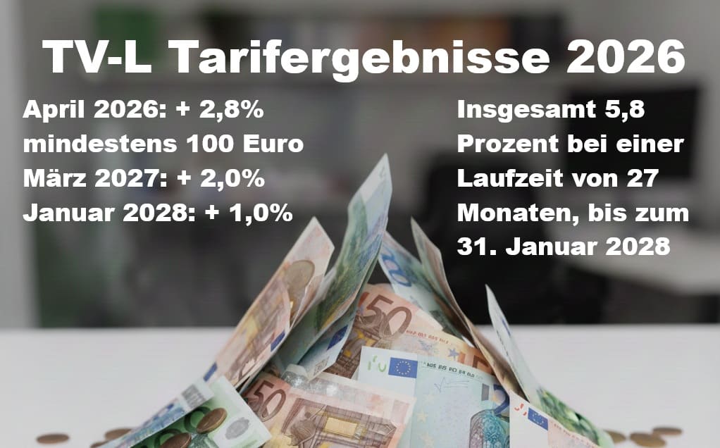 TV-L 2026 Tarifeinigung erzielt TV-L 2026 Tarifeinigung erzielt